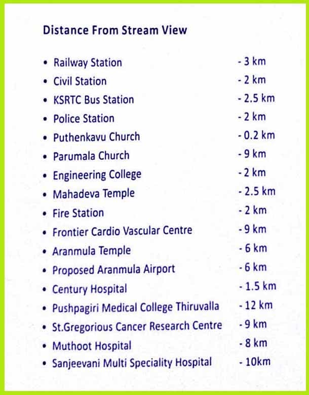 Official verified distance chart from Stream View to Chengannur Railway Station, Hospitals, and Hubs